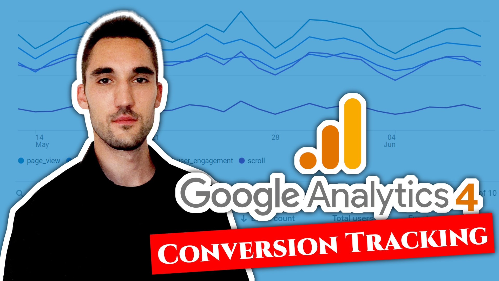 2023 How To Set Up Google Analytics 4 GA4 Conversion Tracking